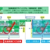 「感謝と貢献」稽古第３３２日