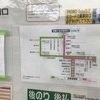 警視庁府中運転免許試験場での更新しました