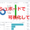 Sumo LogicでBoxを可視化してみた！！～ダッシュボード編～