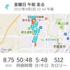 今日のランニング～９月１日～&８月の月間走行距離