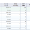 ここは勝負所（日経先物）