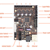 Orijinal Prusa MINI のクローン品を作る #3 組立完了とテスト印刷