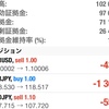 【暴露】FXsuitとIronFXが同一経営者だから詐欺らしい【ポンジ・スキーム】