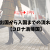 【コロナ帰国】オーストラリア出国から日本入国までの流れ