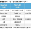 21年5月②　audiobookおすすめ本