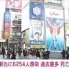 全国のコロナ重症者４０４人のうち大阪府が２５７人！「まん延防止措置」の批判をして申請が遅れた言い訳をする吉村大阪府知事は「日本維新の会」の副代表なのだから国会で改善策を提案すべきだ。