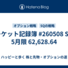 マーケット記録簿 #260508 SQ値5月限 62,628.64