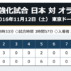 WBC2017 第二ラウンド 日本対オランダ ゲームレビュー 