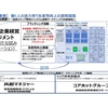 「感謝と貢献」稽古第４０５日