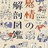 「感情」の解剖図鑑　その1