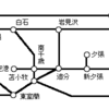 1日散歩きっぷ　/　今度の旅の行き先は・・・