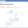 Shinyでもd3.jsを容易に使えるd3Networkパッケージを試した