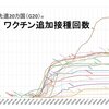 5月8日以降も日本は今までと同じようです