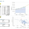今週の投資結果_1/28