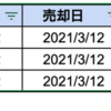 リアルトレード状況　2021/3/12(金)