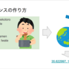 Perl入学式 2018 in東京 秋開講 第3回 お疲れ様でした