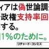 7/10不正選挙祭り②　不正開票たけなわですが、国民の怒りを爆発させる理不尽な犯罪行為