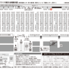 11月23日の文学フリマ東京に出店します