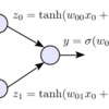 TensorFlow Tutorialの数学的背景 − TensorFlow Mechanics 101（その3）