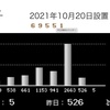 FC2のアクセス解析について　10