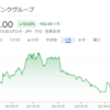 【一兆円】ソフトバンクグループが自社株買いへ