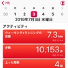 0.1tから始めるダイエット100日目