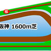 朝日杯フューチュリティステークス　予想