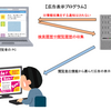 「コインハイブ事件」の解説