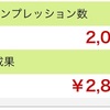 100,000PV感謝記念のプレゼント企画♡