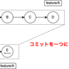 【ForkとCommand】rebase + squashを活用して複数のコミットを一つのコミットにまとめる方法