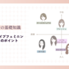 イエベ春x顔タイプフェミニンに似合うメイクのポイント【肌を綺麗に見せるツールとテクニック】