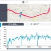 1カ月ぶりの１０ｋｍウォーキング計測は合格とスクーターの充電後お試し運転で図書館と買い物に行った