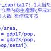 都道府県別の1住宅当たり延べ面積のデータの分析２ - R言語のデータフレームをいろいろ加工する。