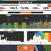 【Zwift】筋肉ブロガーも、ようやくインターバルメニュー初めました！