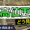 株価 史上最高値更新 株式市場で何が【経済コラム】（２０２４年２月２５日『NHKニュース』）