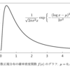 Mathematica+TikZ