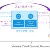 VMware Cloud Disaster Recovery 発表！