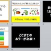 白浜シンポジウム オープンセッション 怖がらせすぎないセキュリティ啓蒙についてに参加してきた話