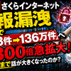 【衝撃】さくらインターネット情報漏洩が2日で「583件→136万件」へ2300倍急拡大！なぜここまで話が大きくなったのか？