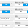 300記事記念に自分さらし〜遺伝子結果から見るmathlike〜