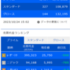 デイトレ初心者ブログ（2023/10/24) デイトレ 始め方　株式 デイトレード初心者　Chat GPTに聞いてみた!デイトレードに向いている人の特徴 5選