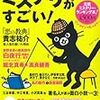 読了本ストッカー『このミステリーがすごい！2011年版』