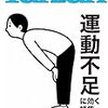 無職生活。旅行帰りで筋肉痛。2017/07/28の食費0円、摂取カロリー1800Kcal、体重67Kg。