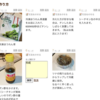 クックパッドにレシピ載せてみた