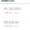 WealthNavi 運用報告 67日目