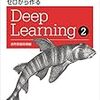  自然言語処理について勉強してみた(その4：LSTM)