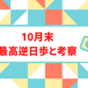 【2022年10月】月末日権利付き最終日銘柄の最高逆日歩と考察