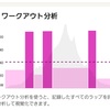 2023年7月20日