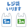 レジ袋のサイズを客側に選ばせると逆効果になる理由