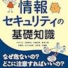 情報セキュリティの基礎知識